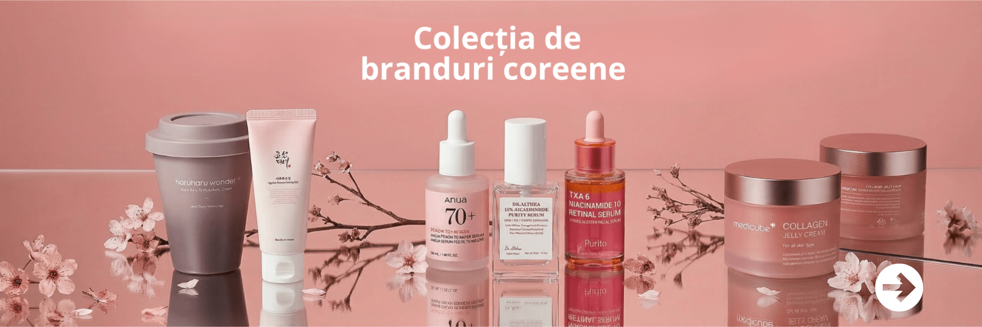 Cosmetice coreene K-Beauty